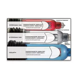 Pompe à Pénis - Bathmate HydroMax7 Bleu -Sex Toys Femme boutique 2444